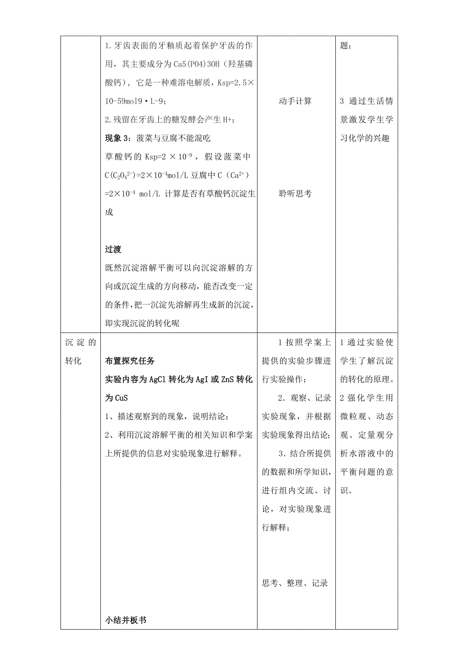 高中化学 第3章 物质在水溶液中的行为 第3节 沉淀溶解平衡（第1课时）沉淀溶解平衡的应用教案 鲁科版选修41_第3页