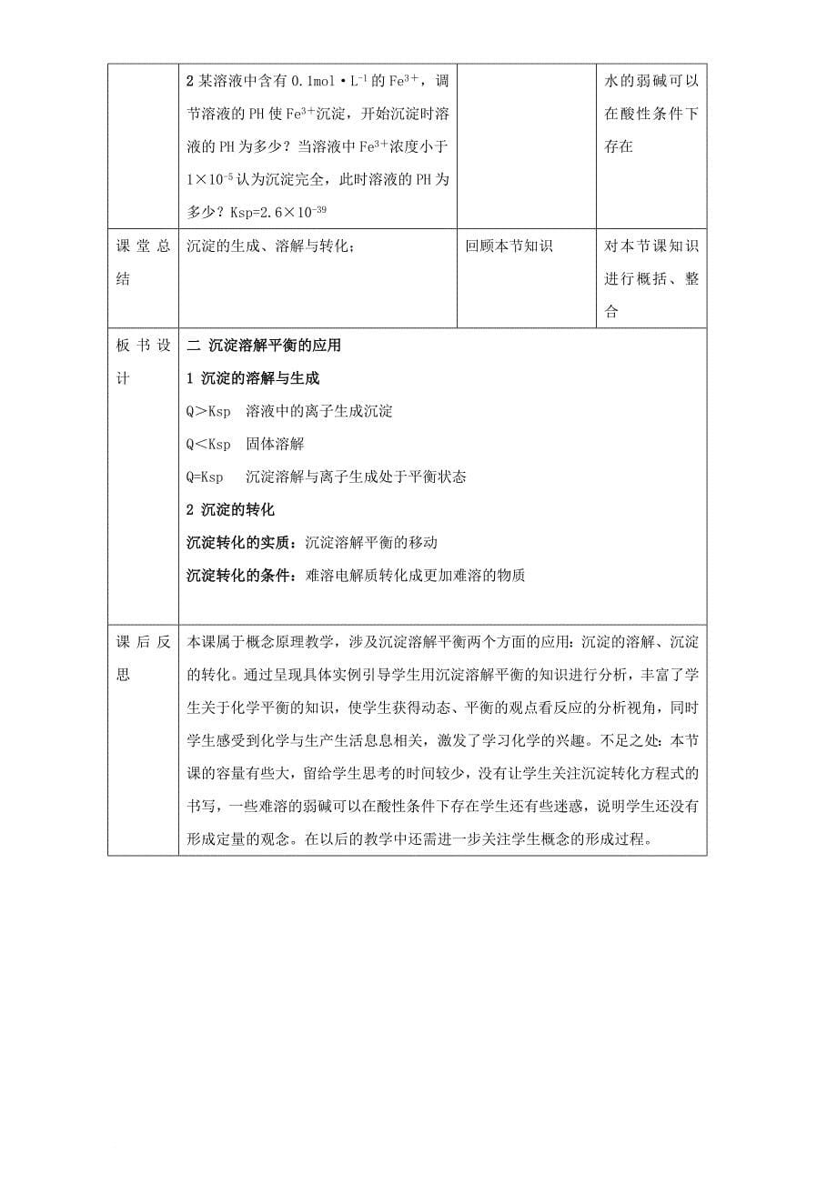 高中化学 第3章 物质在水溶液中的行为 第3节 沉淀溶解平衡（第1课时）沉淀溶解平衡的应用教案 鲁科版选修41_第5页