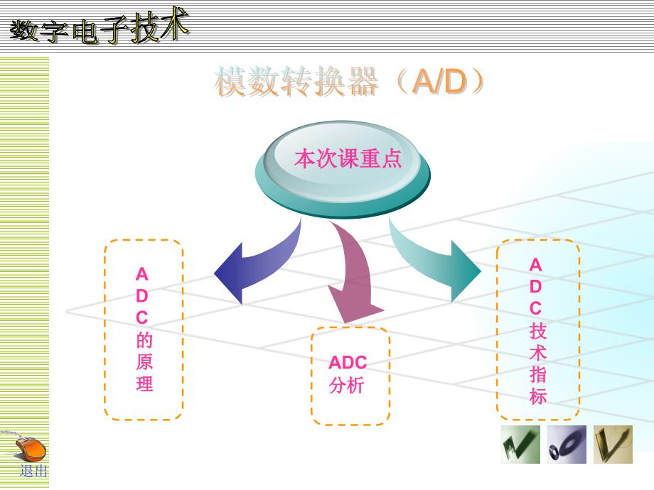 adc原理_第1页