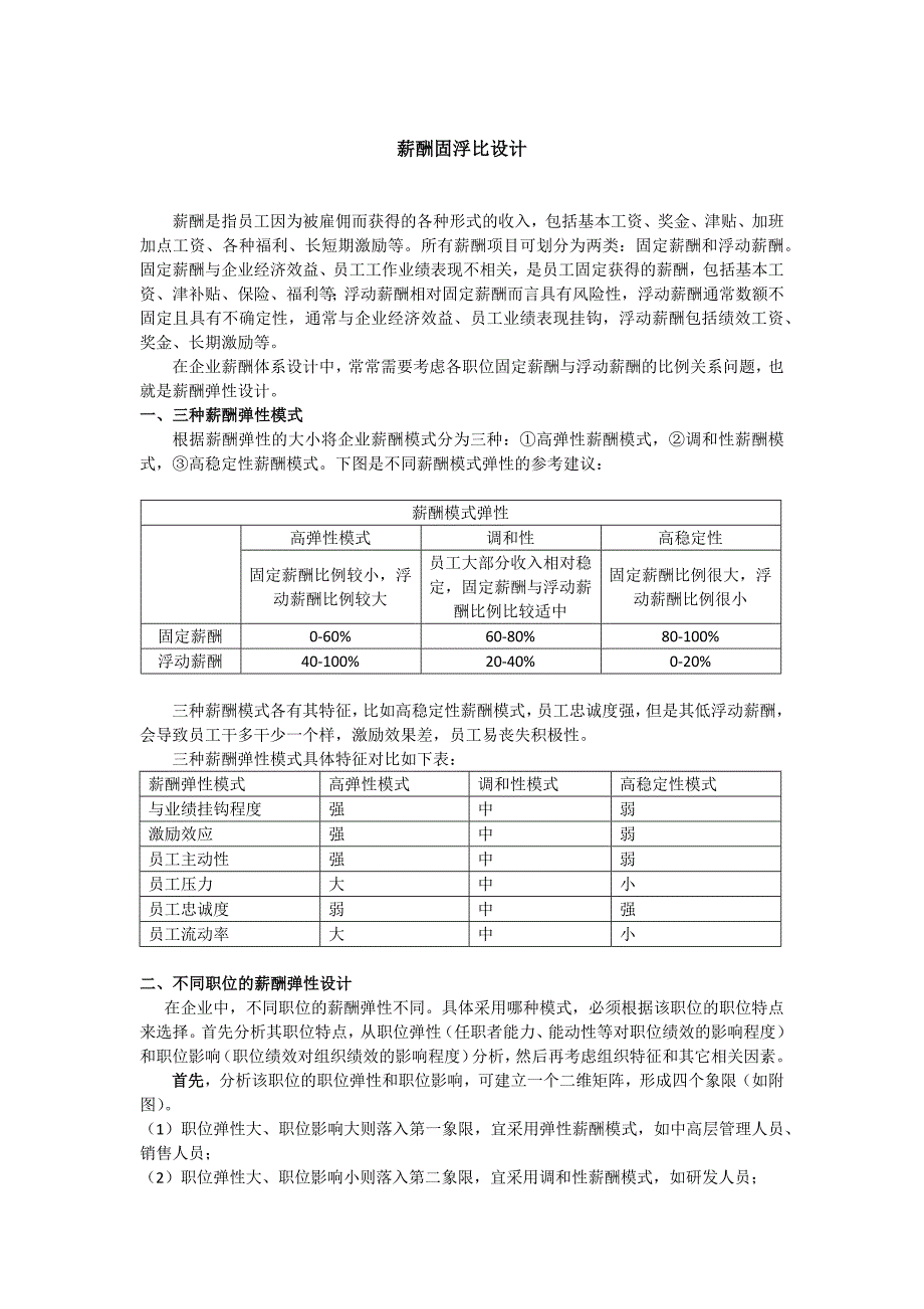 薪酬固浮比设计_第1页