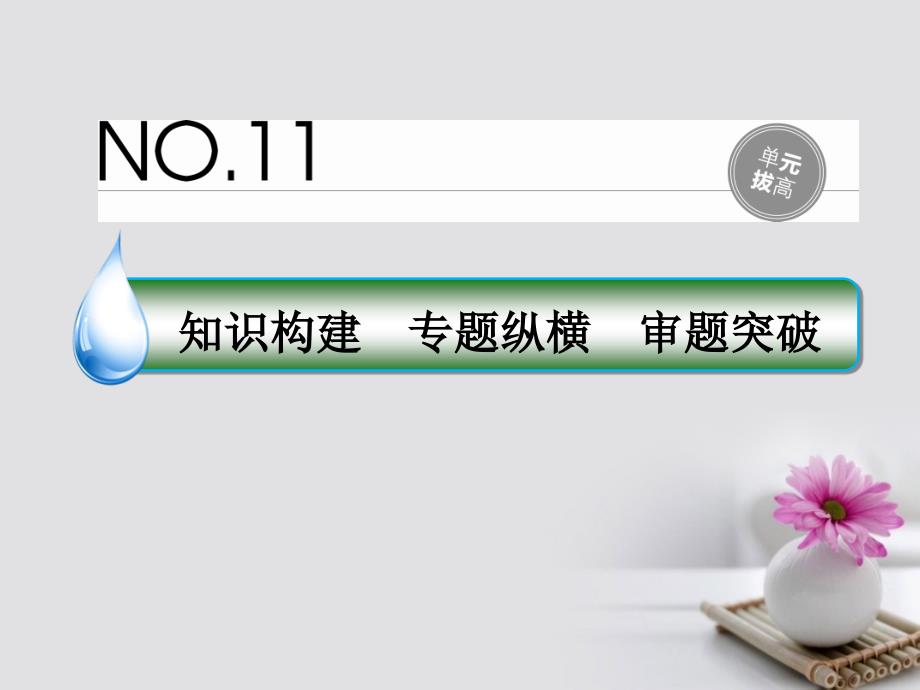 高考政治一轮复习 单元拔高11 中华文化与民族精神课件 新人教版_第1页