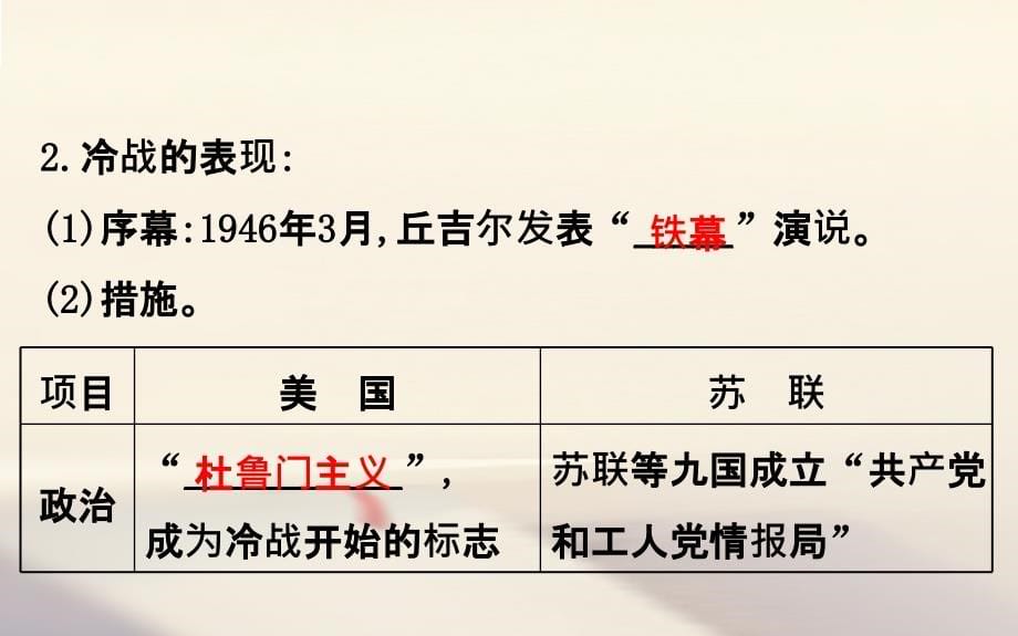 高考历史一轮复习 专题七 当今世界政治格局的多极化趋势 7_12 当今世界政治格局的多极化趋势课件 人民版_第5页