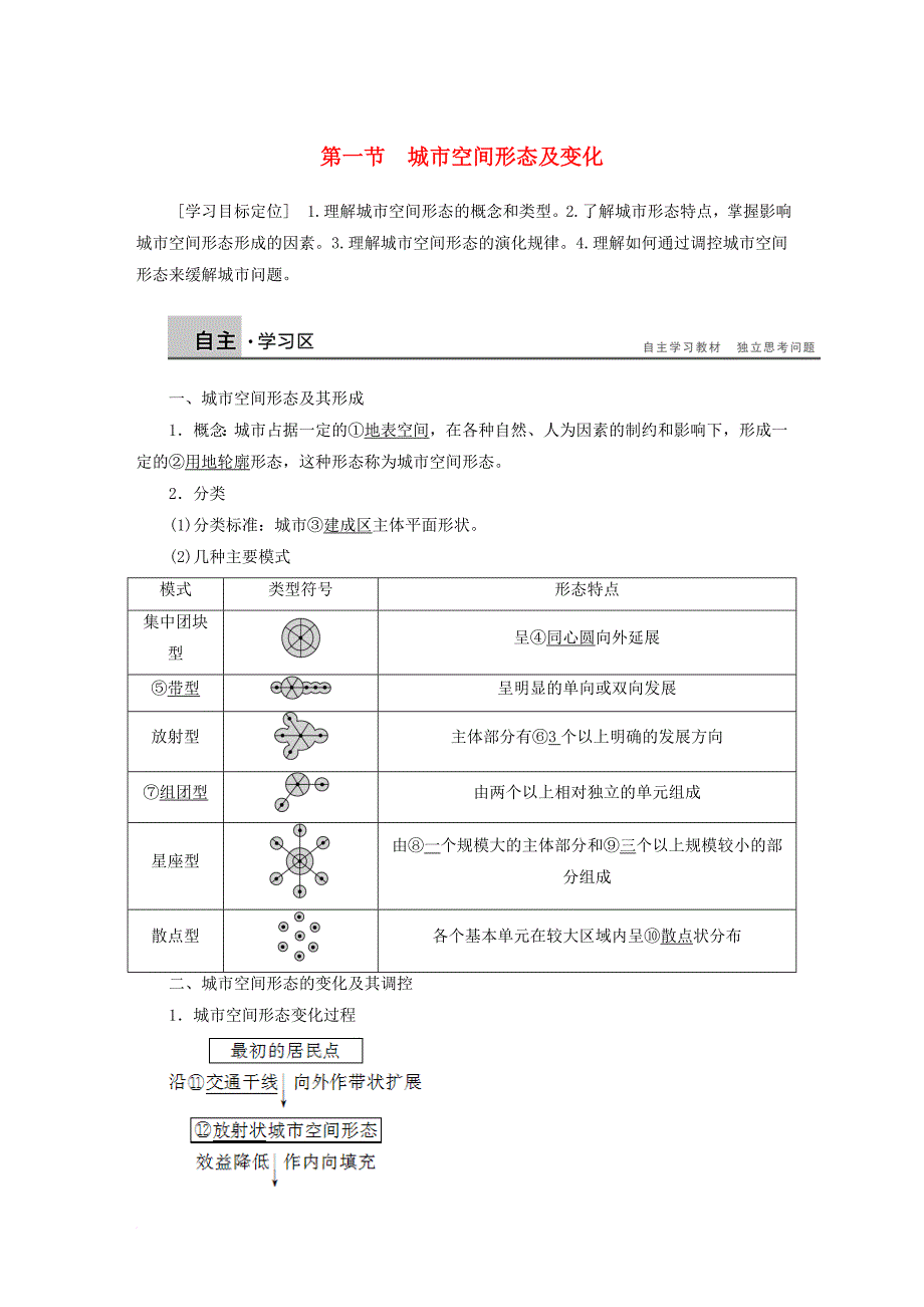 高中地理 第二章 城乡合理布局与协调发展 第一节 城市空间形态及变化学案 新人教版选修41_第1页