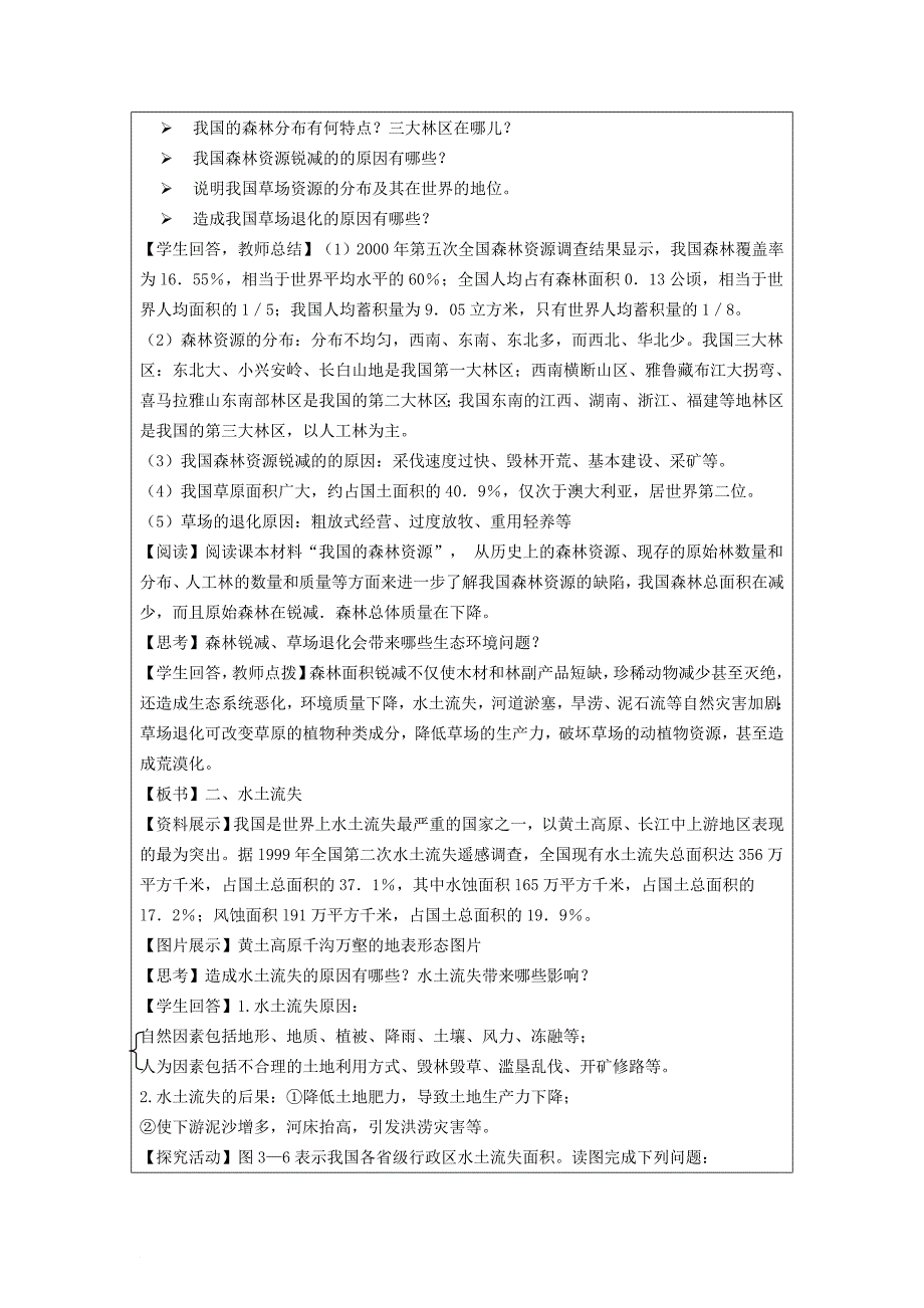 高中地理 第三章 生态环境保护 3_2 主要的生态环境问题教案 湘教版选修61_第2页