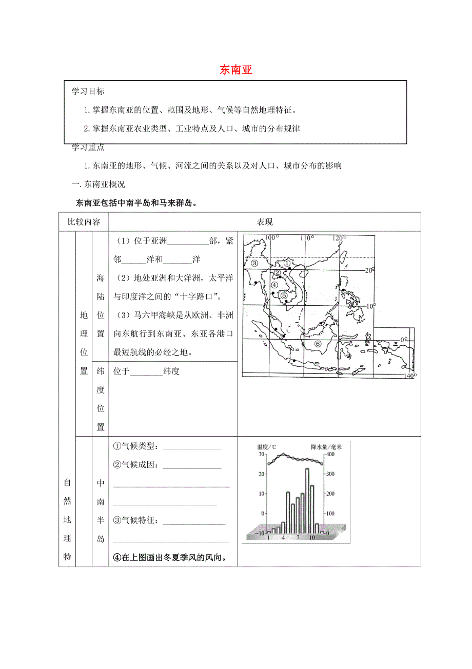 广东省中山市2017届高三地理一轮复习东南亚复习练习新人教版_第1页