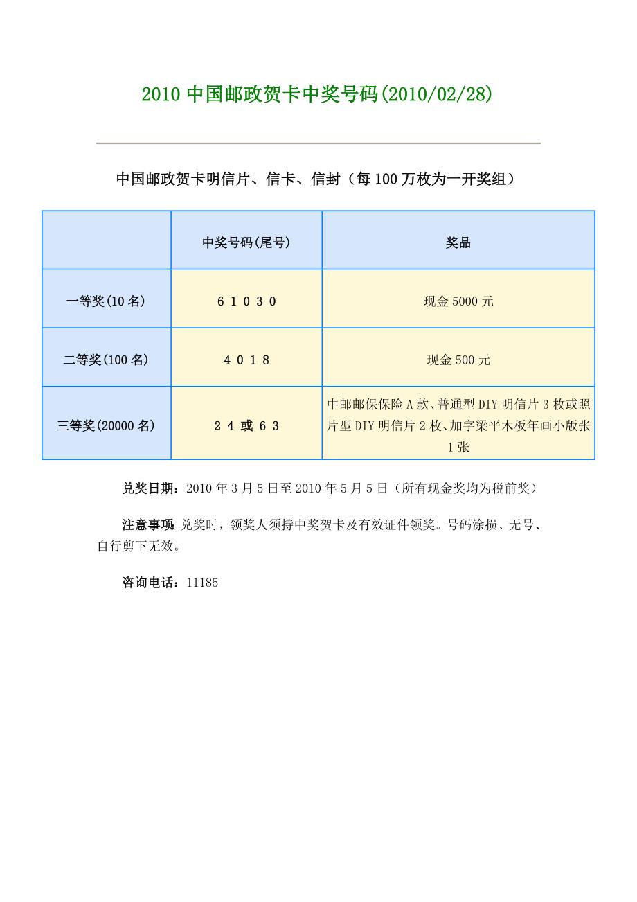 2010中国邮政贺卡中奖号码_第1页