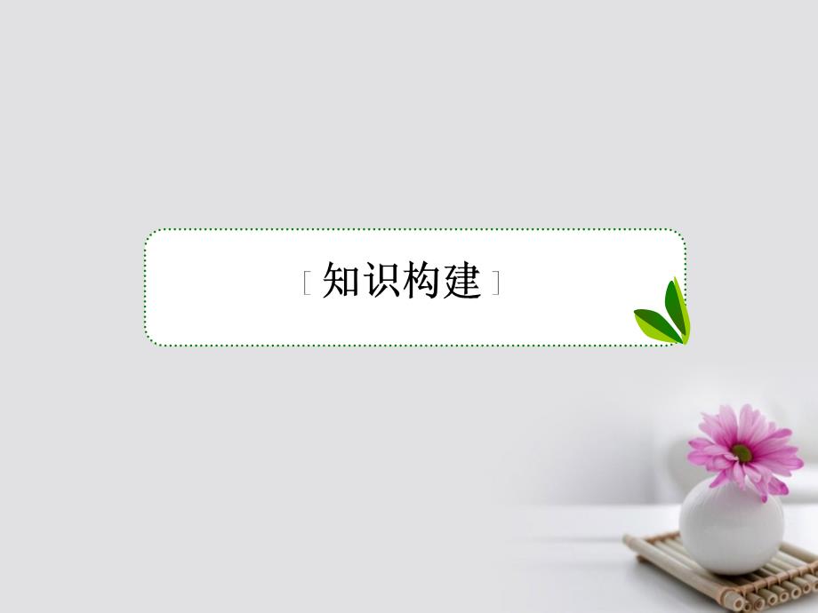 高考政治一轮复习 单元拔高4 发展社会主义市场经济课件 新人教版_第2页