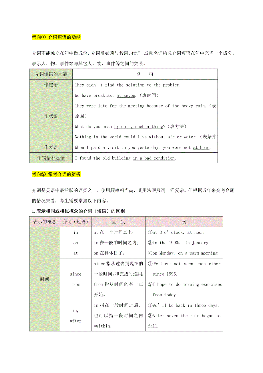 高考英语 考点一遍过专题05 介词和介词短语（含解析）_第2页