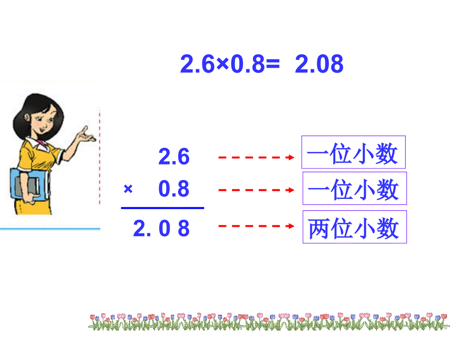 《包装》ppt_第4页