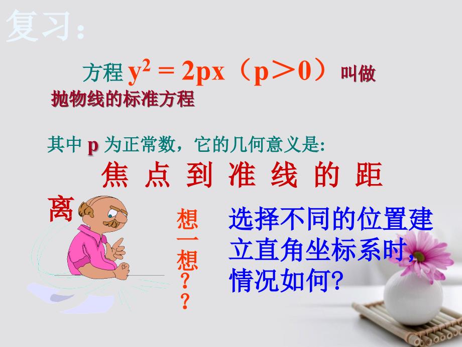 高中数学 第二章 圆锥曲线与方程 2_3_2 抛物线的几何性质课件1 新人教a版选修1-1_第4页