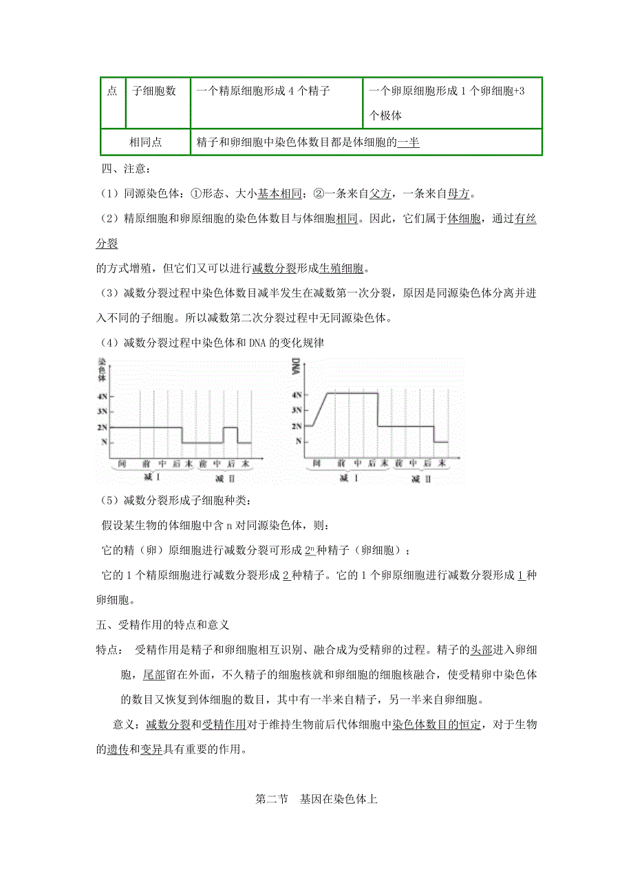 高中生物 第2章 基因和染色体的关系知识点 新人教版必修_第2页