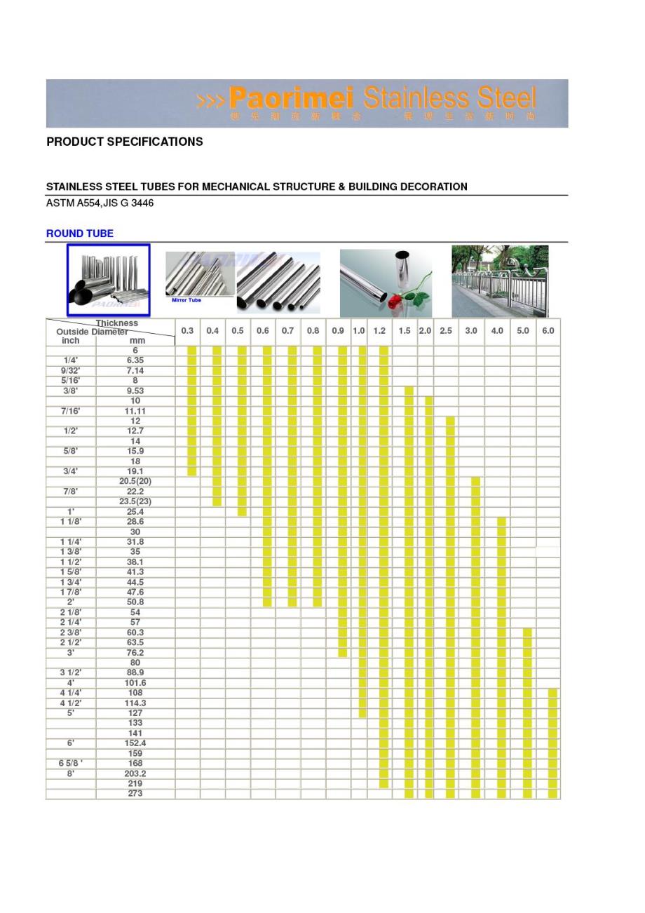 stainless-steel-tube-coil-size-list_第2页