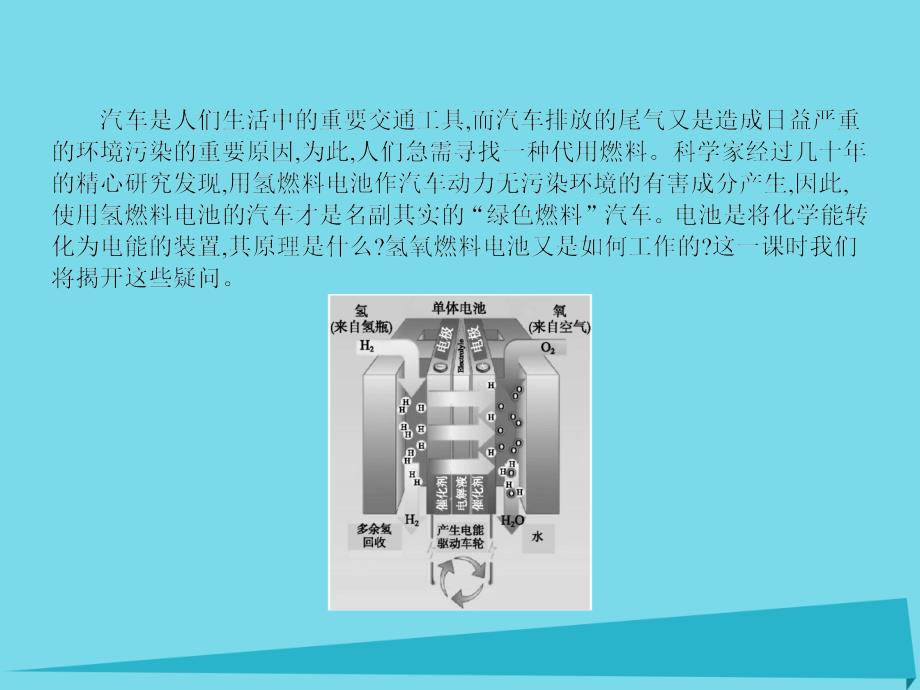 高中化学 主题3 合理利用化学能源 课题1 电池探秘课件3 鲁科版选修1_第4页