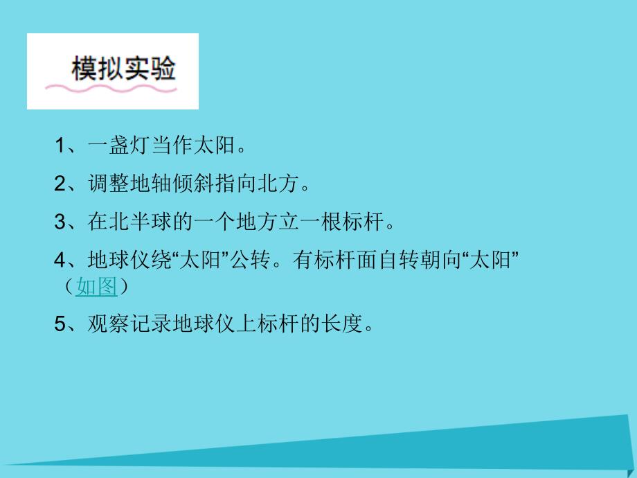 六年级科学上册 第四章 第3课 地球上为什么会有四季课件1 新人教版_第3页