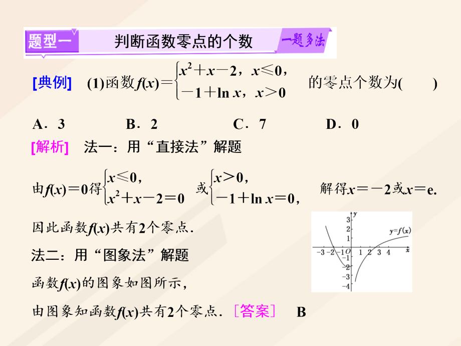 高考数学总复习 高考研究课（五）函数零点的命题3角度-求个数、定区间、求参数课件 理_第2页