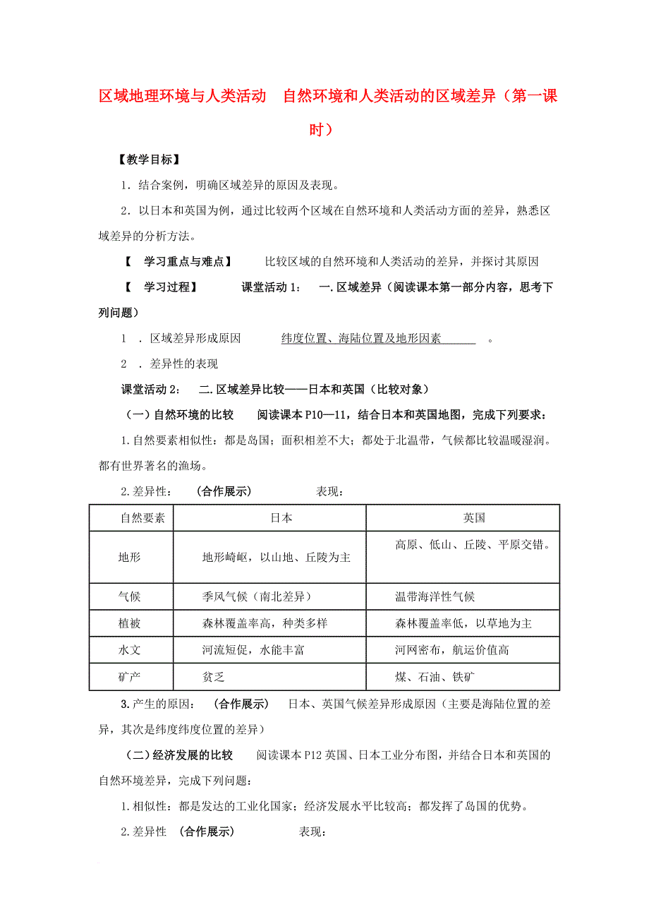 江苏省徐州市高中地理第一单元区域地理环境与人类活动1_2_1自然环境和人类活动的区域差异学案鲁教版必修3_第1页