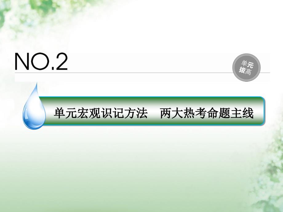 高考历史一轮复习 第二单元 古希腊、罗马和近代西方的政治制度单元拔高课件 人民版_第1页