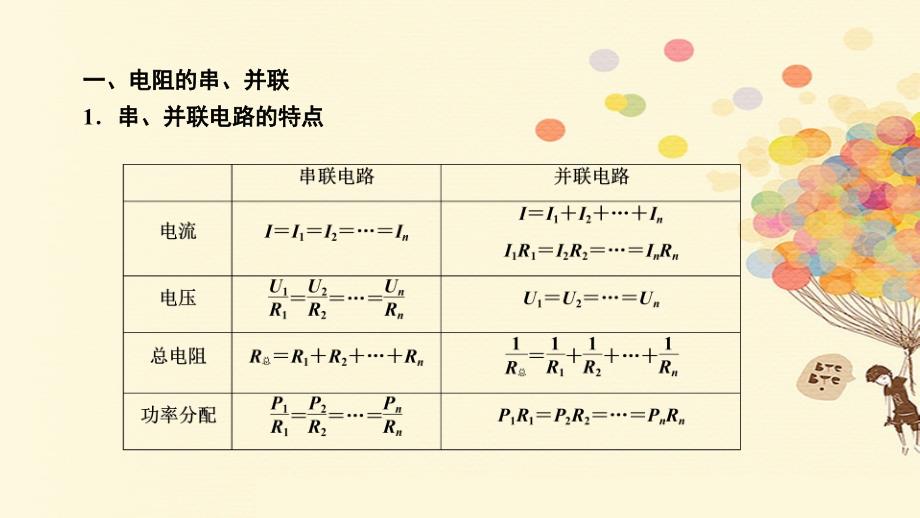 高考物理一轮复习 第九章 恒定电流 9_2 闭合电路欧姆定律课件_第4页