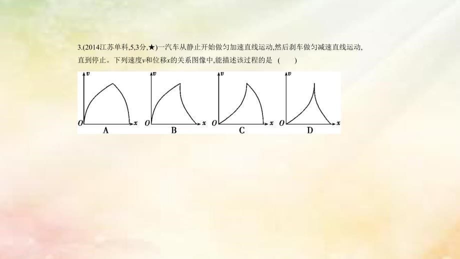 高考物理一轮复习 专题一 直线运动习题课件_第5页