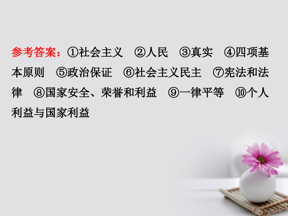 高考政治一轮复习 2_1_1生活在人民当家作主的国家课件 新人教版必修2_第4页