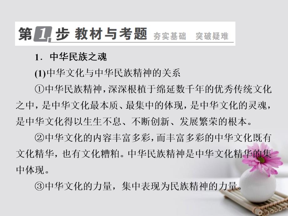 高考政治一轮复习 第十一单元 中华文化与民族精神 27 我们的民族精神课件 新人教版_第4页