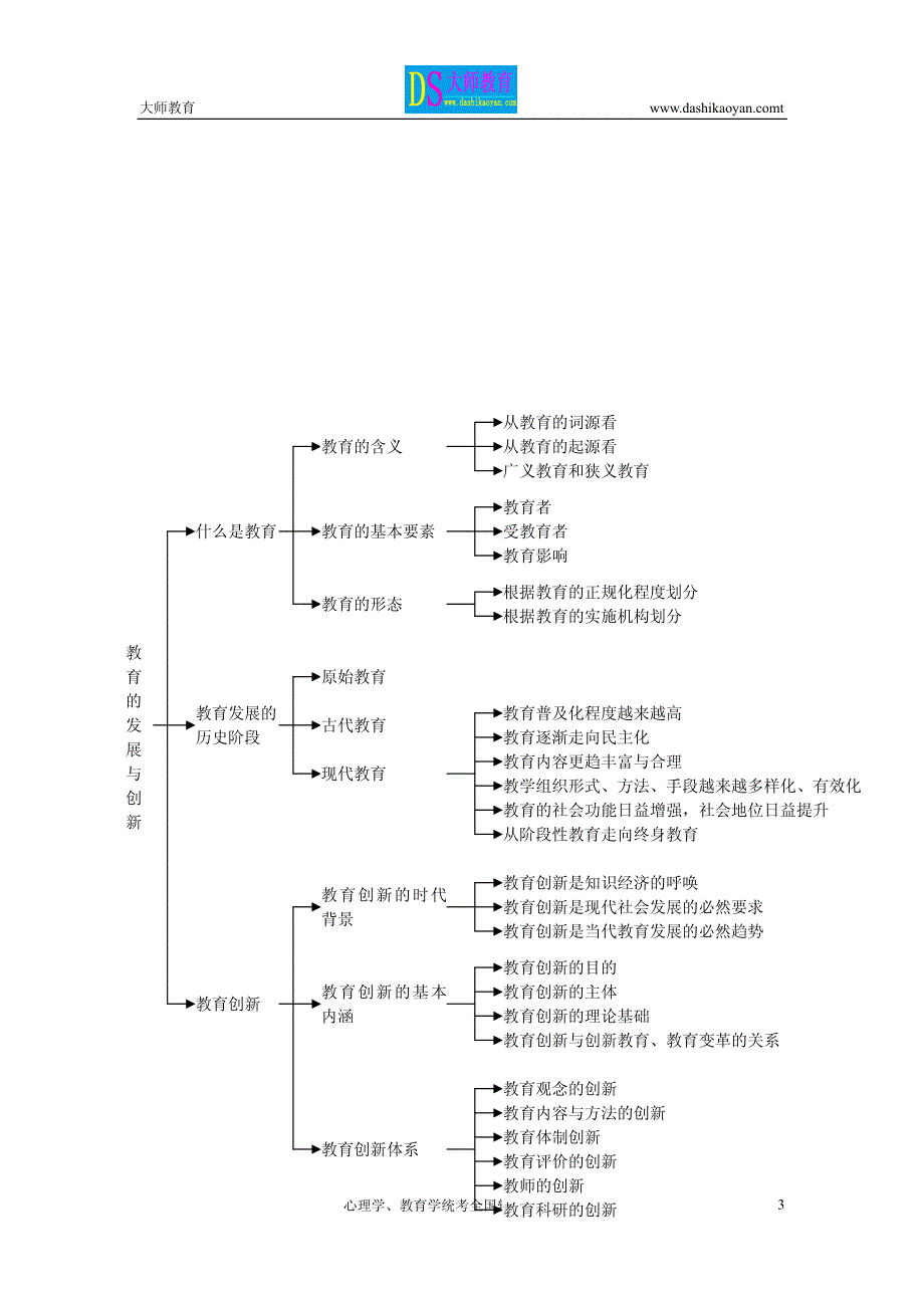 大师教育教.育学原理讲解_第3页