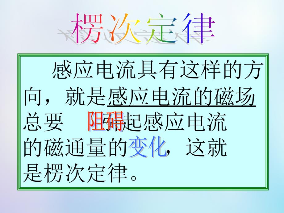 高考物理一轮复习 楞次定律课件_第1页