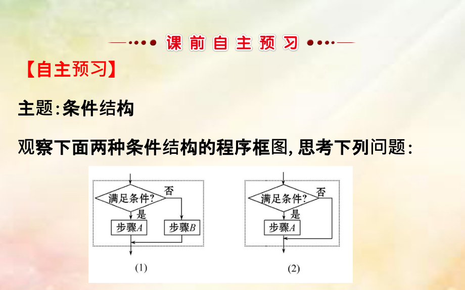 高中数学 第一章 算法初步 1_1_2 程序框图的算法和逻辑结构 第2课时 条件结构课件 新人教a版必修3_第3页