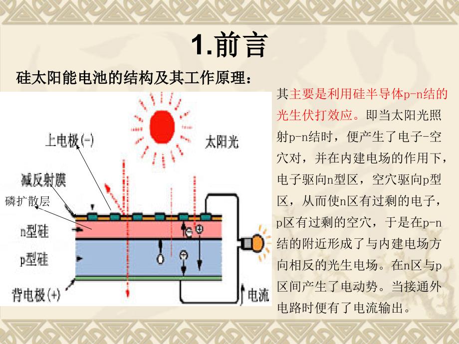 太阳能电池制造工艺工艺流程以及工序介绍_第2页