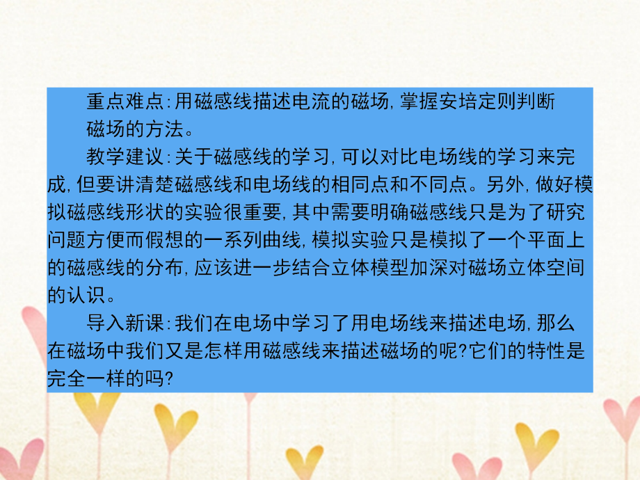 高中物理 第5章 磁场 第2节 用磁感线描述磁场课件 鲁科版选修_第2页