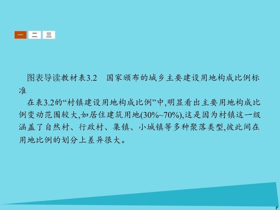 高中地理 第三章 城乡规划 第二节 城乡土地利用与功能分区课件1 新人教版选修41_第5页