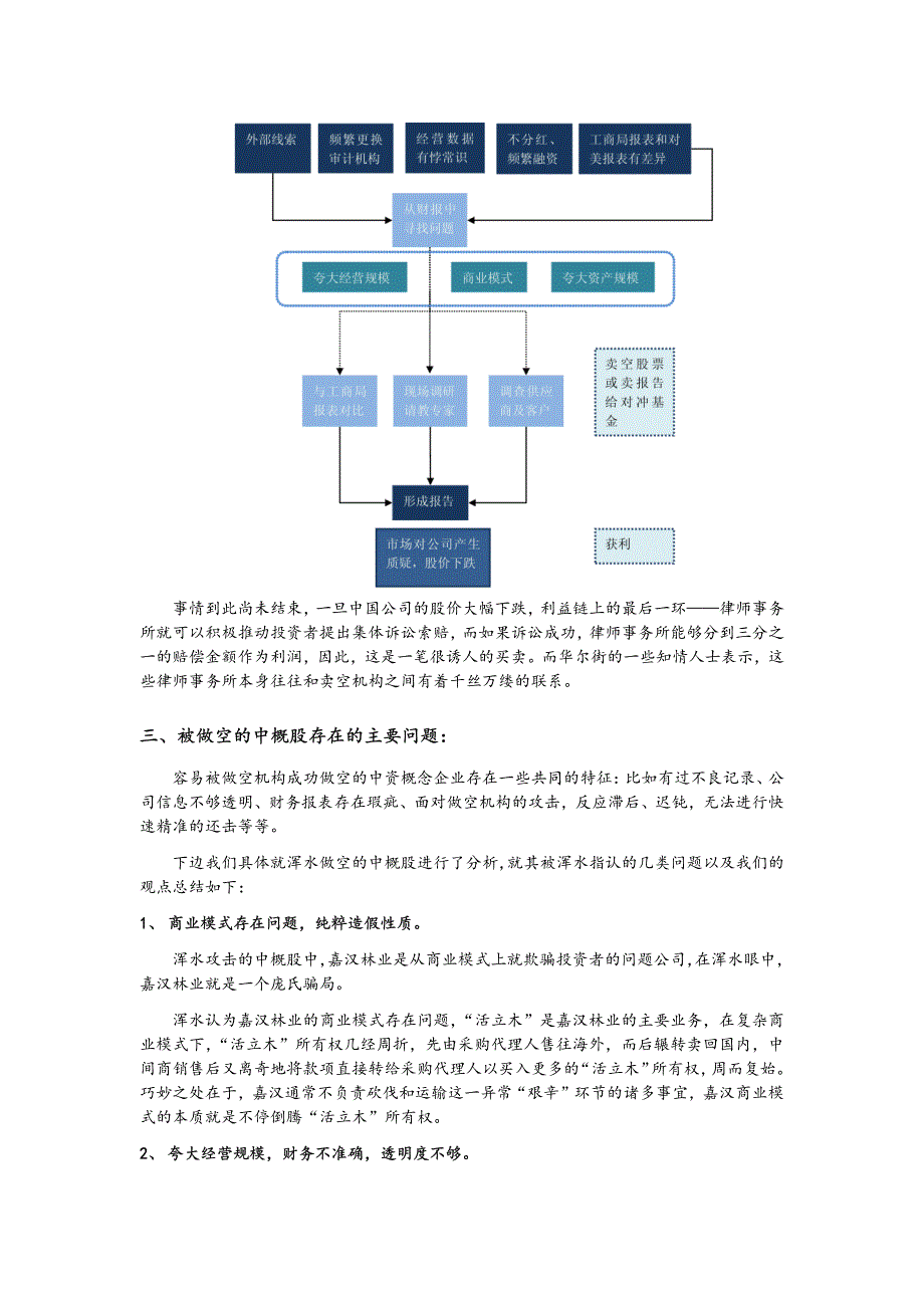 浑水、香椽等做空机构操作行为浅析_第2页