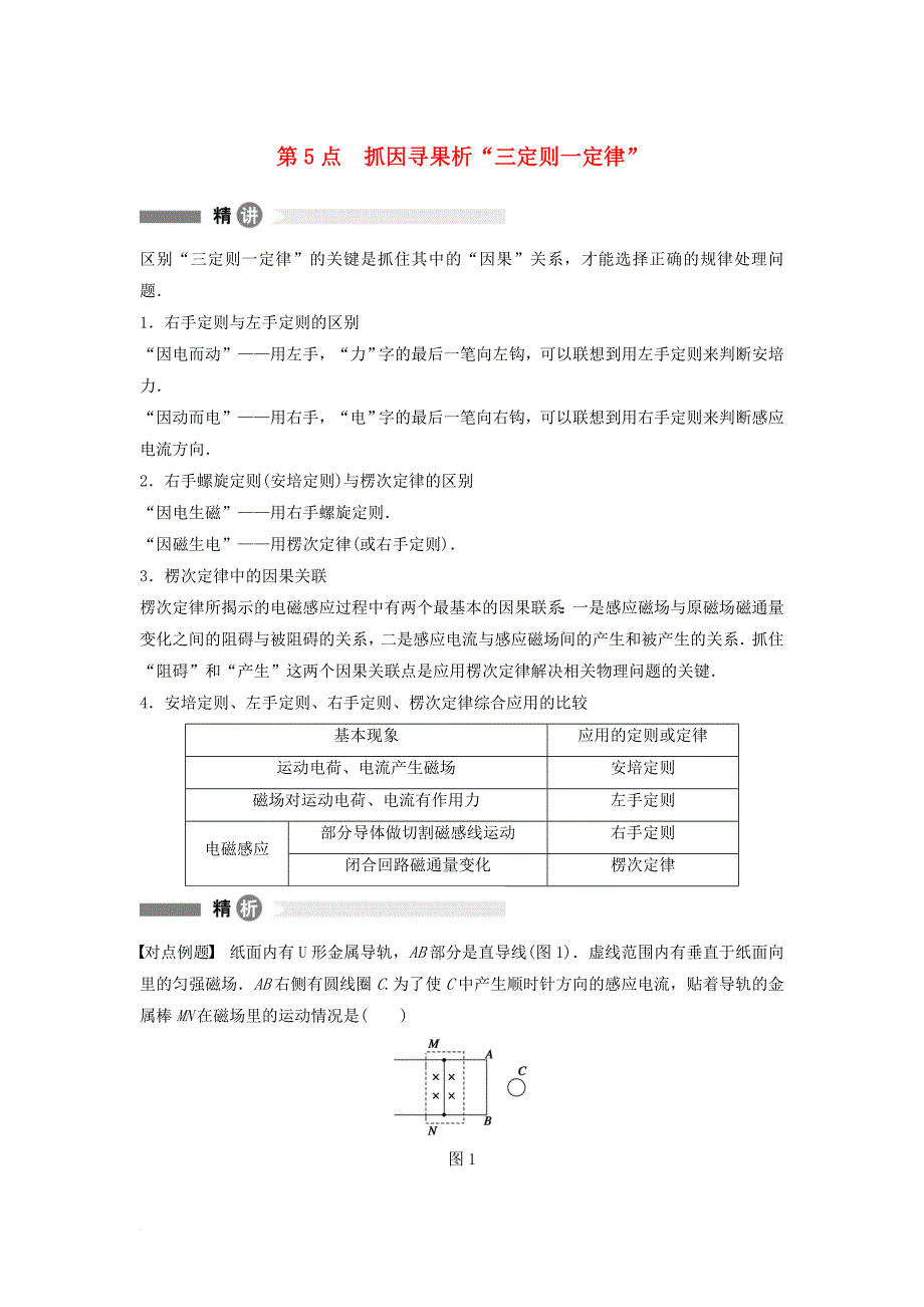 高中物理 模块要点回眸 第5点 抓因寻果析三定则一定律素材 新人教版选修_第1页