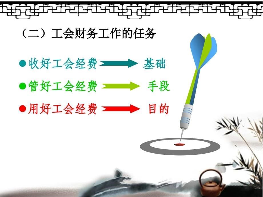 工会财务管理培训材料    基层工会财务知识讲解_第5页