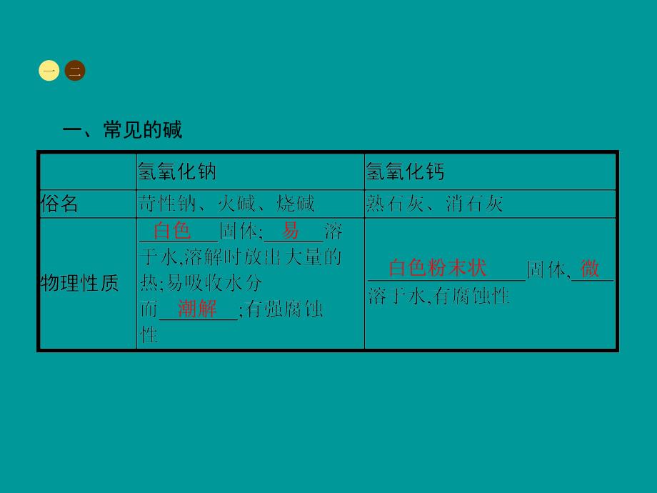 2018年秋九年级化学下册 第十单元 酸和碱 10.1 常见的酸和碱 第2课时 常见的碱课件 （新版）新人教版_第2页