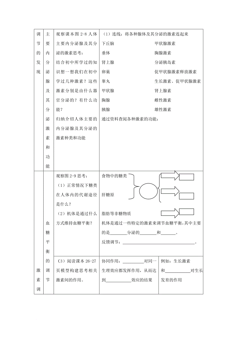 高中生物 11通过激素的调节学案（无答案）浙科版_第2页