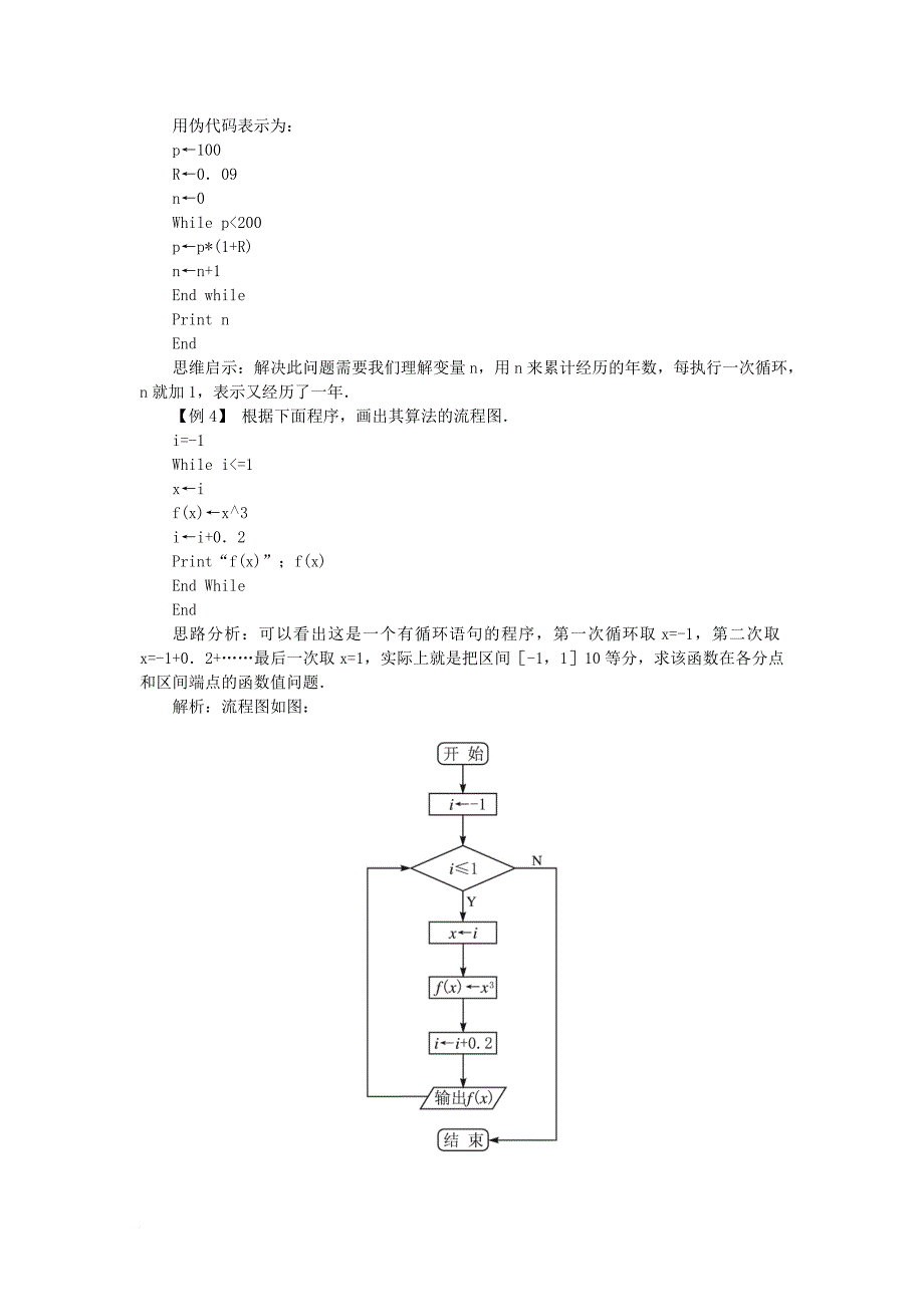 高中数学 第1章 算法初步 1_3 基本算法语句 1_3_4 循环语句知识导引学案 苏教版必修31_第4页