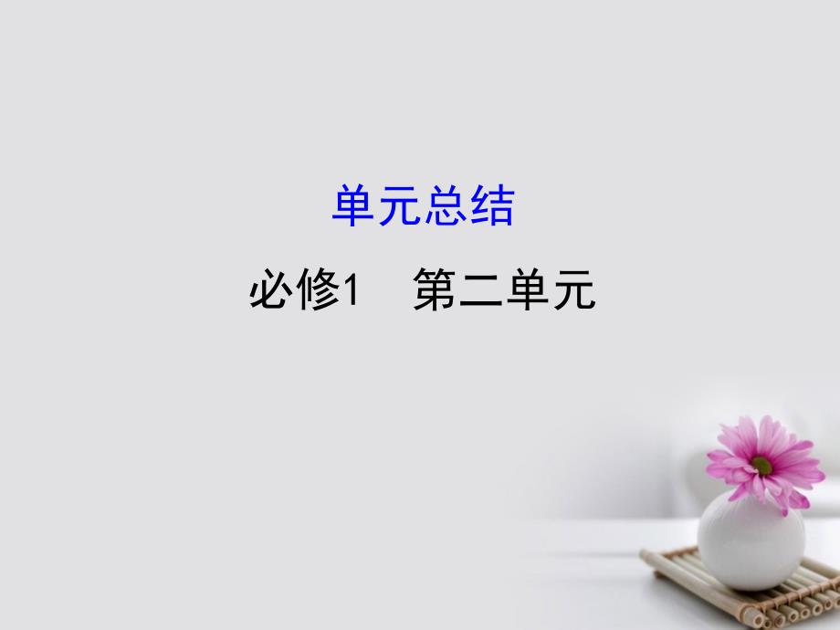 高考政治一轮复习 1_2生产劳动与经营单元总结课件 新人教版必修1_第1页