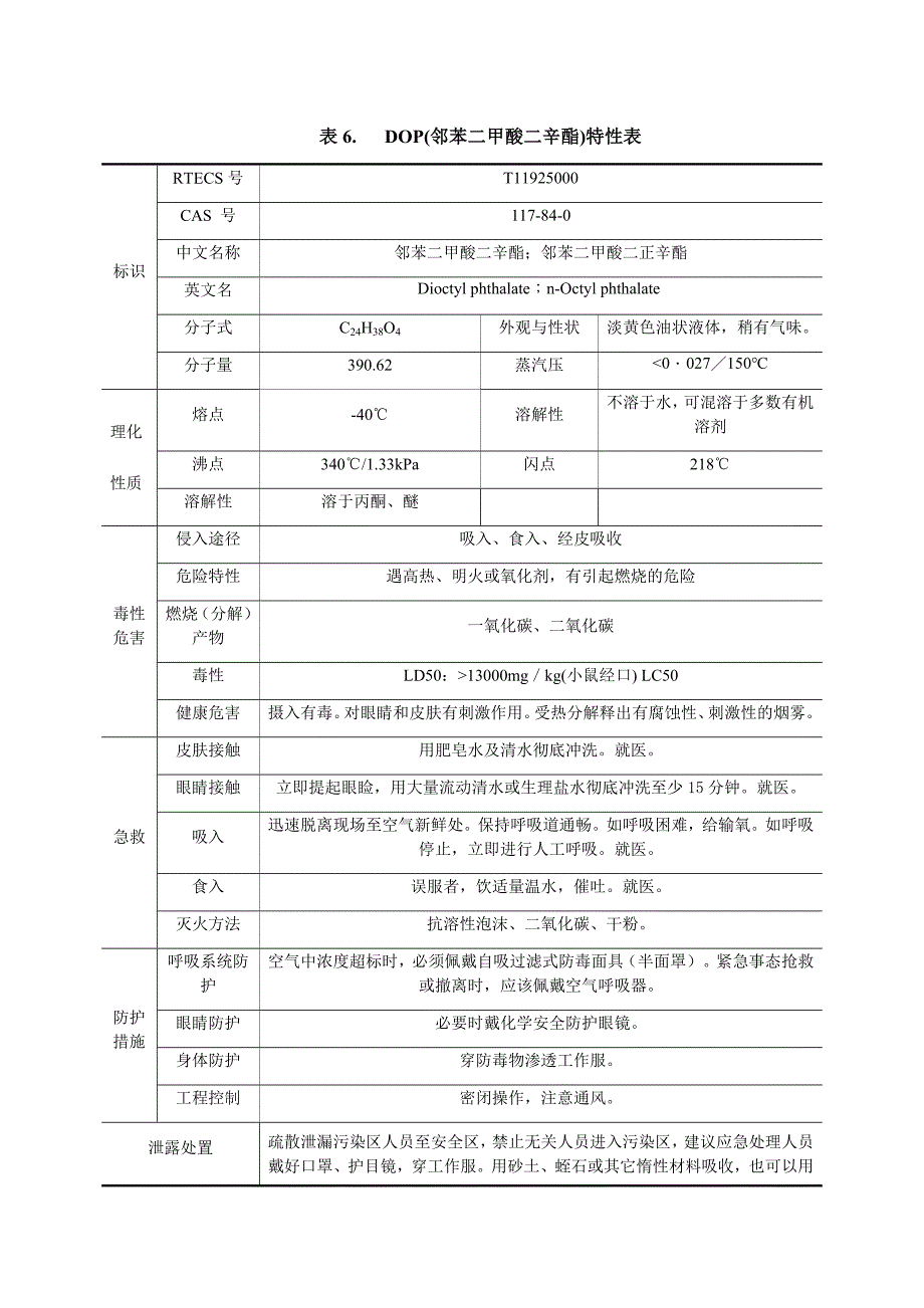 邻苯二甲酸二辛酯理化性质及危险特性表_第1页