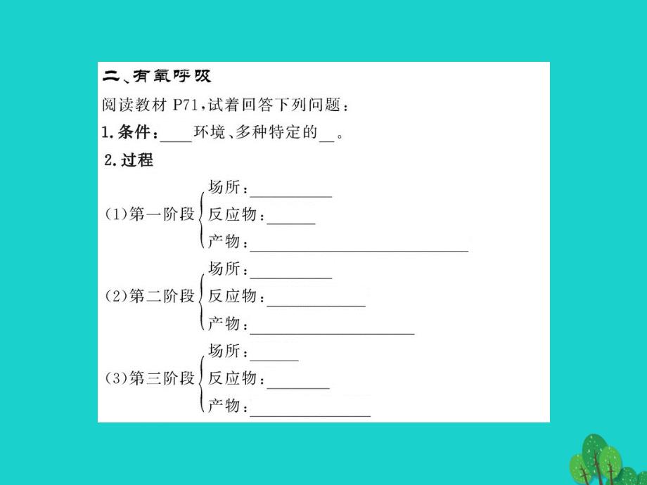 高中生物第四章光合作用和细胞呼吸4_3_1细胞呼吸产生能量和细胞呼吸的过程课件苏教版必修1_第4页