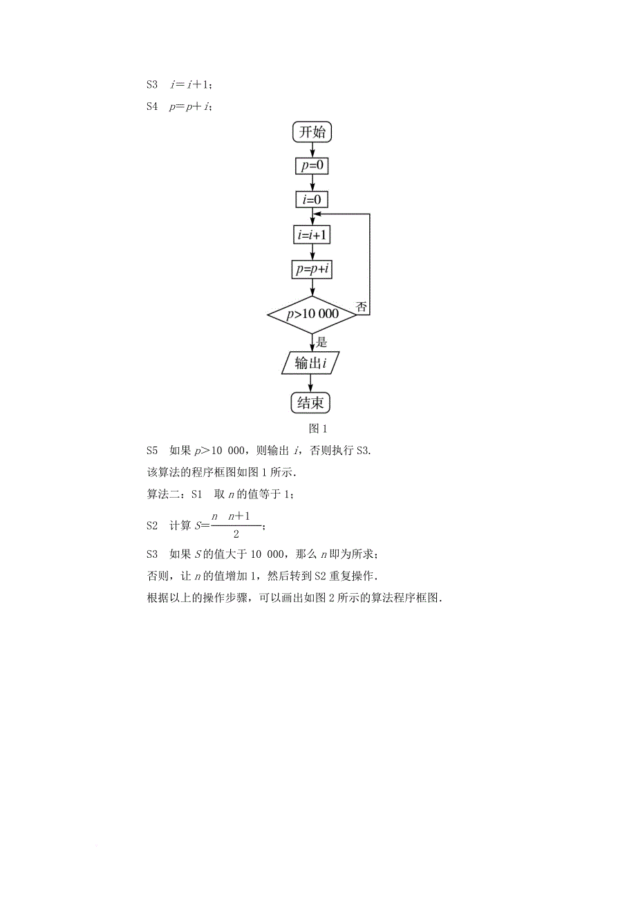 高中数学 第一章 算法初步 1_1_3 算法的三种基本逻辑结构和框图表示教案 新人教b版必修31_第3页