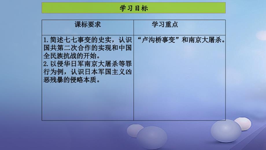 2017八年级历史上册第5单元中华民族的抗日战争1931__1945年第16课全民族抗战的开始课件2中图版_第2页