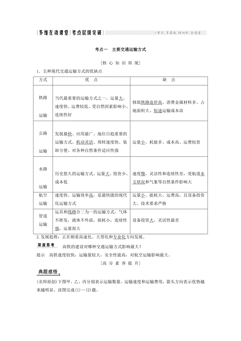 高考地理大一轮复习 第十一章 交通运输布局及其影响 新人教版_第2页