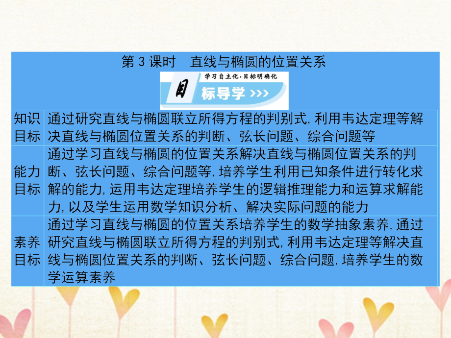 高中数学 第二章 圆锥曲线与方程 第3课时 直线与椭圆的位置关系课件 新人教a版选修_第1页