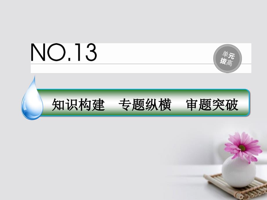 高考政治一轮复习 单元拔高13 生活智慧与时代精神课件 新人教版_第1页