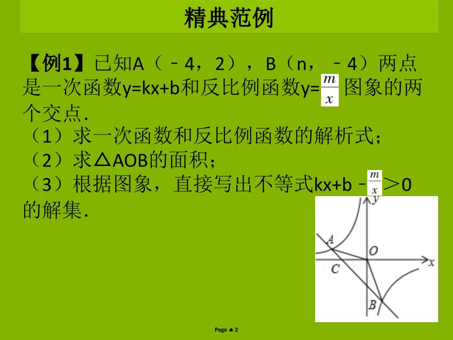 2018-2019学年九年级数学下册 第二十六章 反比例函数 中考热点加餐 反比例函数与一次函数的综合应用（课堂导练）课件 （新版）新人教版_第2页