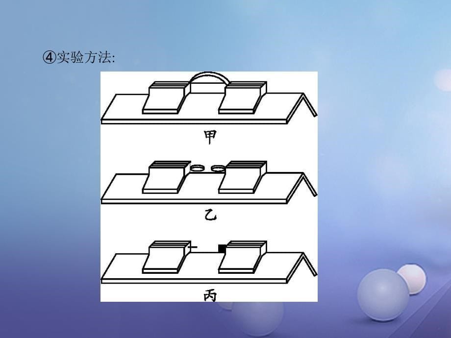 2017_2018学年高中物理第十六章动量守恒定律16_1实验：探究碰撞中的不变量课件新人教版选修3_5_第5页