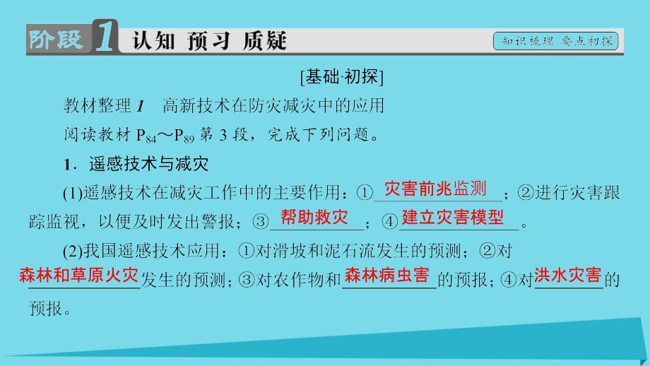 高中地理 第4章 防灾与减灾 第2节 高新科学技术与防灾减灾课件 湘教版选修_第3页