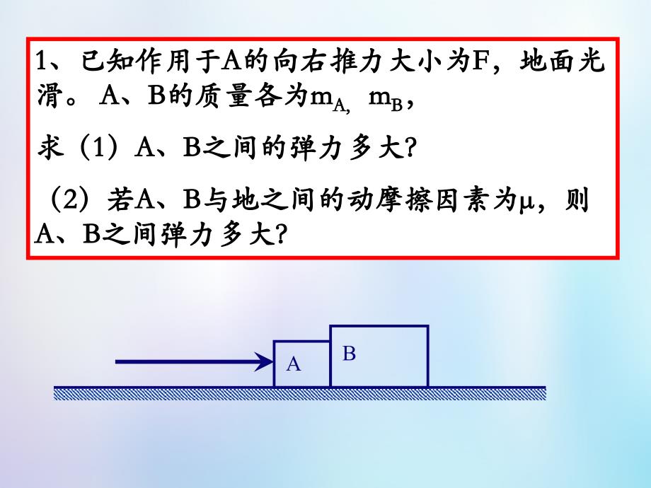 高考物理一轮复习 用牛顿定律解决问题之联接体课件_第3页