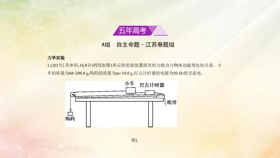 高考物理一轮复习 专题十七 实验习题课件_第1页